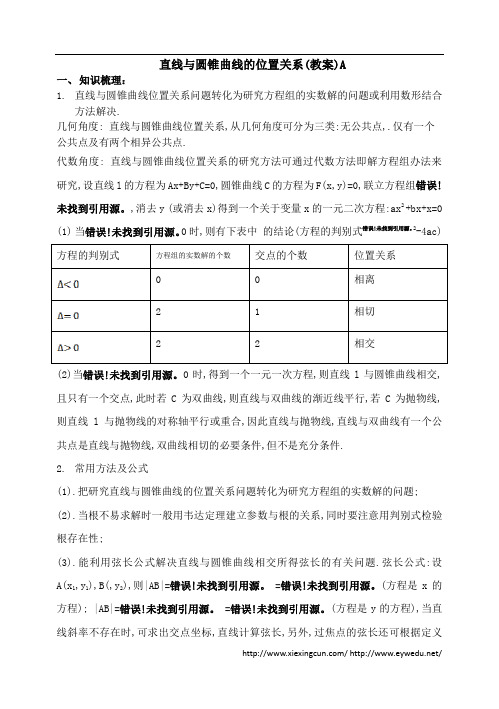 东北师大附属中学高三一轮导学案：直线与圆锥曲线位置关系【A】