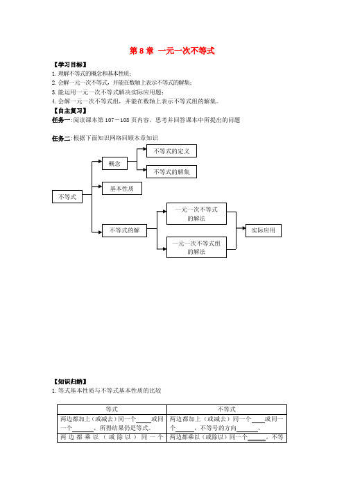 八年级数学下册 第8章 一元一次不等式回顾与总结导学案(新版)青岛版