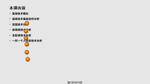 篮球技术PPT课件