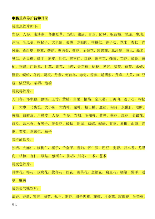 中药重点养护品种目录模板.doc