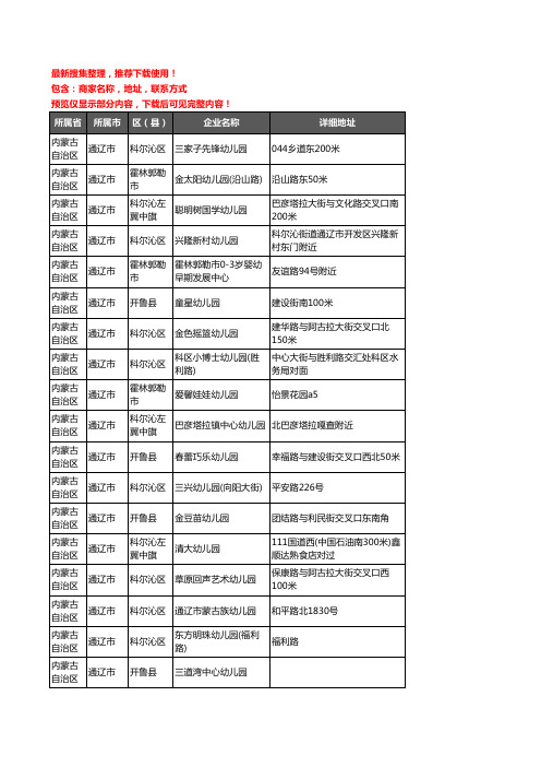 新版内蒙古自治区通辽市幼儿园企业公司商家户名录单联系方式地址大全630家