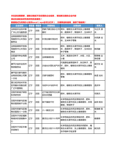 2020新版辽宁省沈阳植物生长调节剂工商企业公司名录名单黄页大全12家