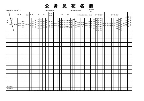 、公务员(参公人员)年报花名册