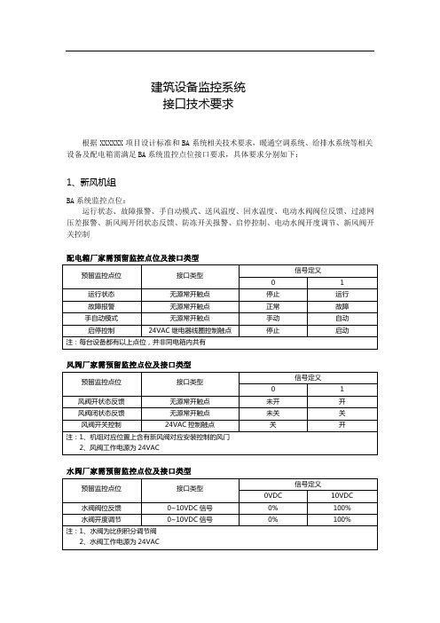 爱问共享资料-BA接口技术要求