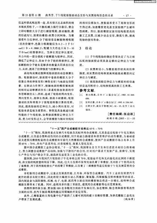 “十一五”国产合成橡胶市场将达65%～70%