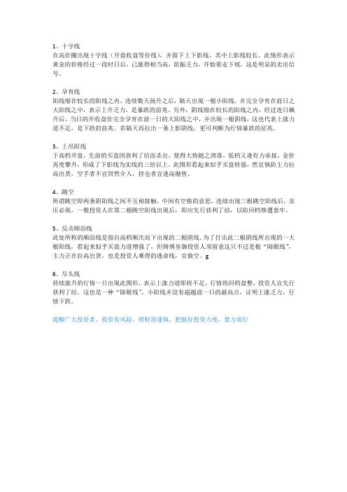 炒黄金的六大卖出信号
