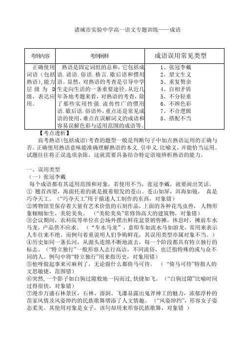 成语运用