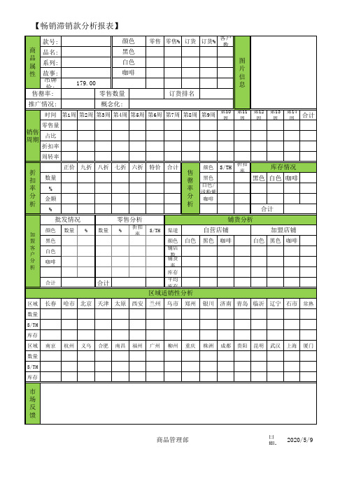 畅滞销分析报表模版