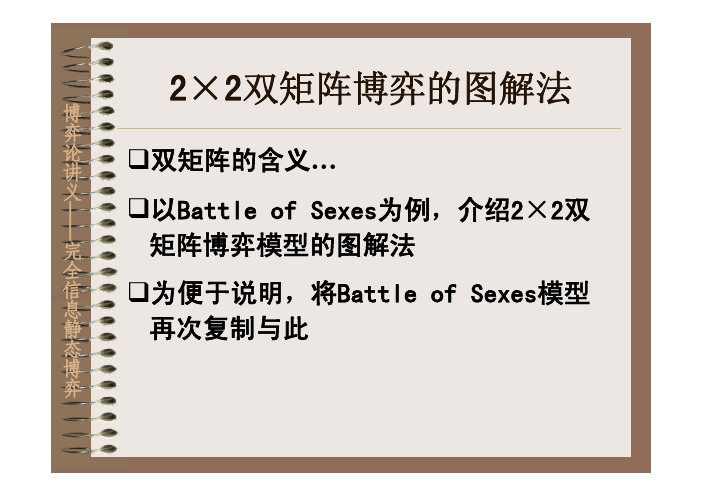 2×2双矩阵博弈的图解法