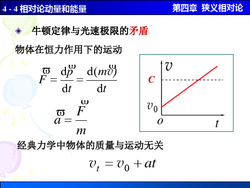 3相对论的动力学基础.