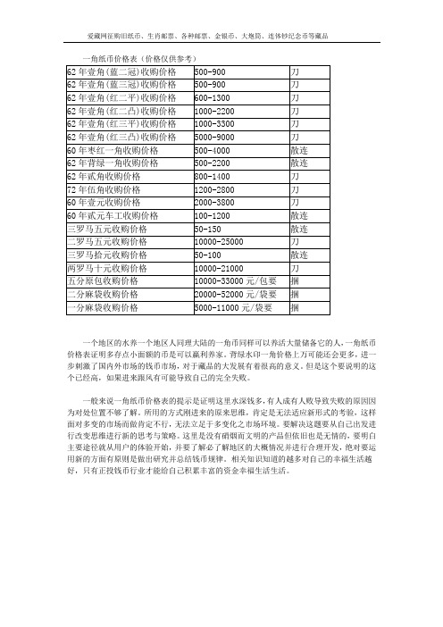 一角纸币价格表