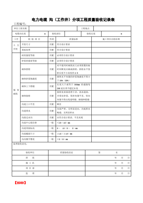 电缆沟(井)分项工程质量验收记录表