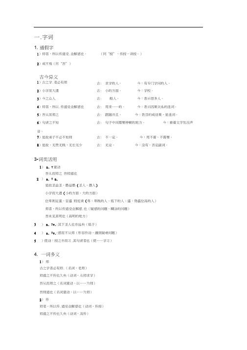 师说、劝学、过秦论、石钟山记文言知识点整理