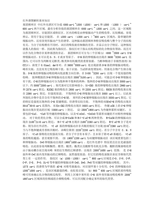 红外图谱解析知识
