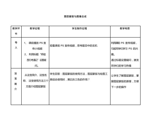 初中信息技术《图层蒙版与图像合成》教案、教学设计