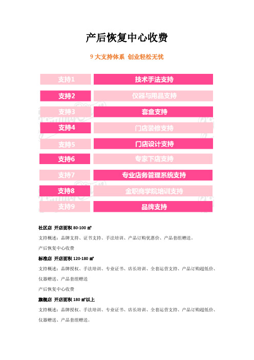 产后恢复中心收费