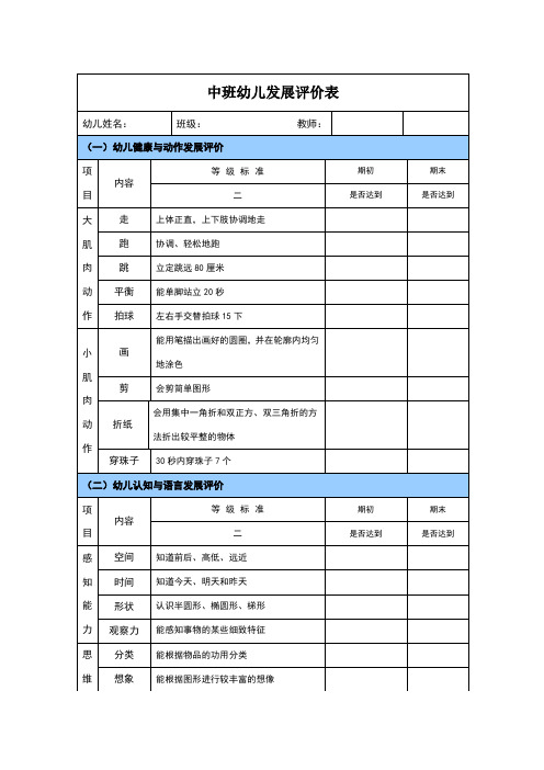 中班幼儿发展评价表