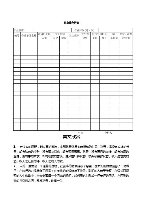 作业量分析  表