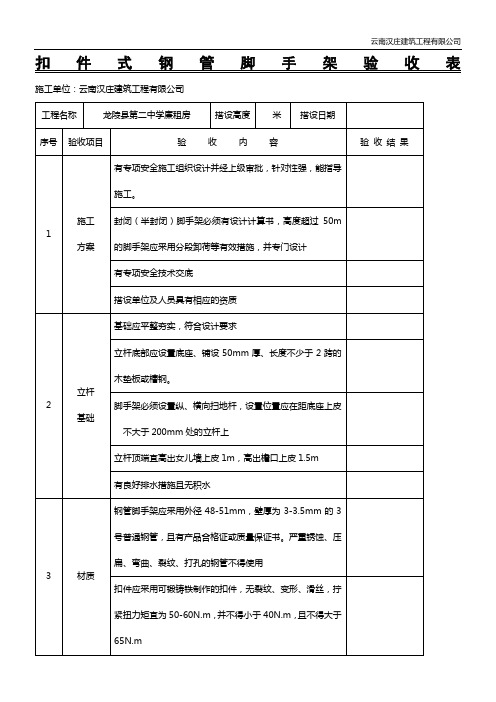 脚手架安装验收表