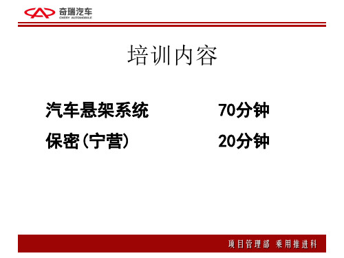 汽车悬架基本知识w.ppt