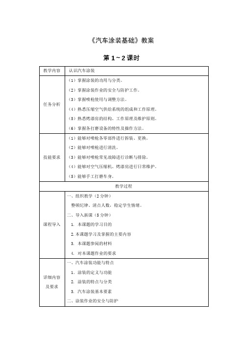 《汽车涂装基础》教案 全套教案 完整版授课电子教案 整本书电子讲义 教学讲义(最新)