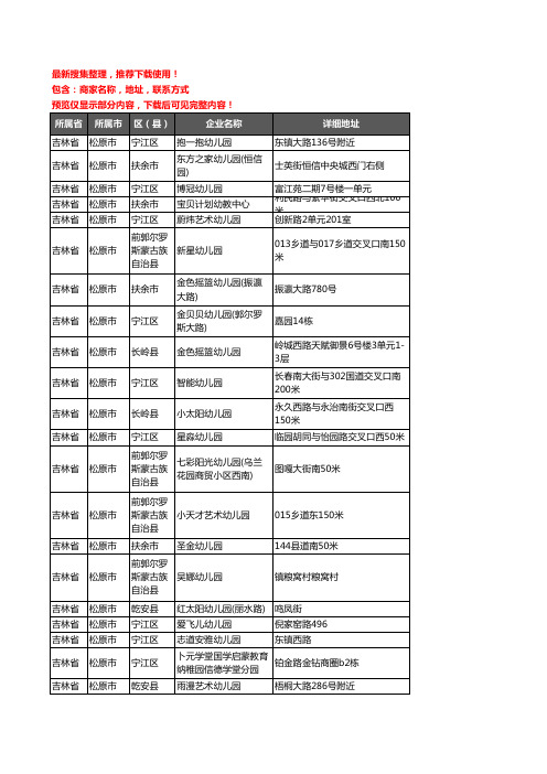 新版吉林省松原市幼儿园企业公司商家户名录单联系方式地址大全556家