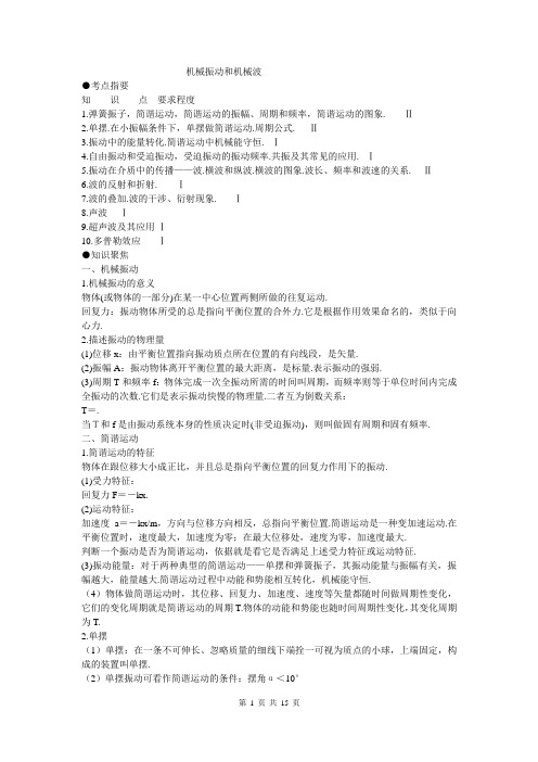高二物理  机械振动和机械波