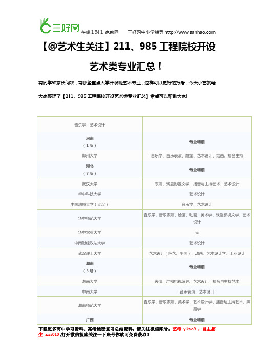 【@艺术生关注】211、985工程院校开设艺术类专业汇总!