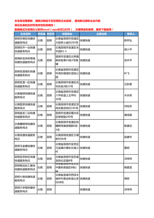 2020新版云南省昆明快捷快递工商企业公司名录名单黄页联系方式大全47家