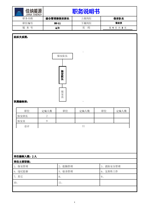 11职务说明书(综合管理部保安班长)