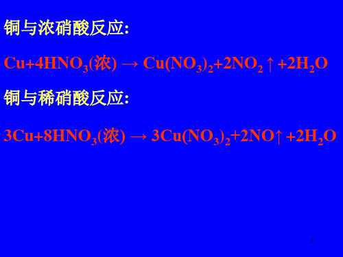 铜与浓硝酸反应溶液颜色探究PPT优秀课件
