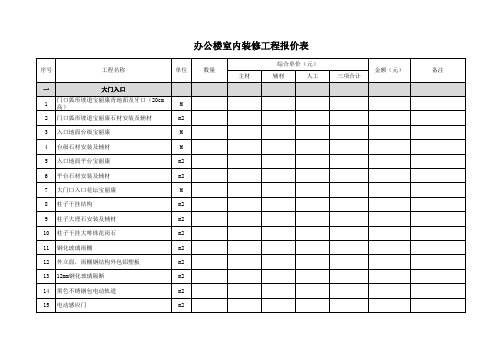 办公大楼室内装修工程投标报价单模板表格下载(excel文档可修改)