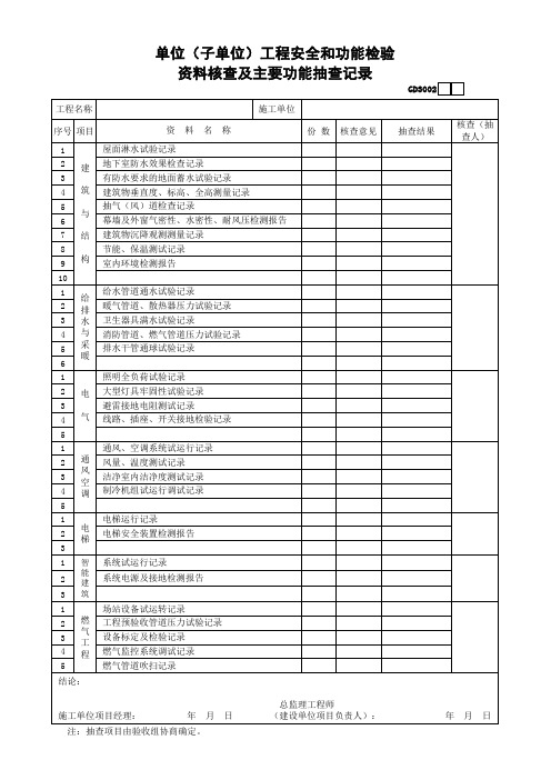 单位(子单位)工程安全和功能检验资料核查及主要功能抽查记录