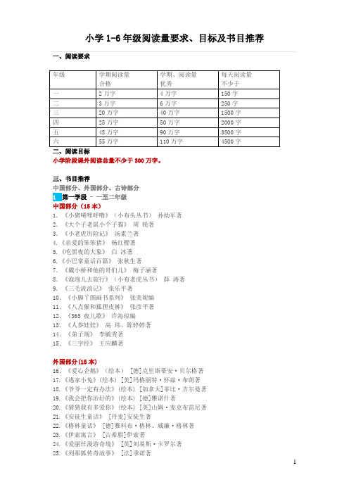 小学1-6年级阅读量要求、目标及书目推荐