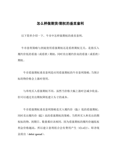 牛市看涨期权垂直套利分析