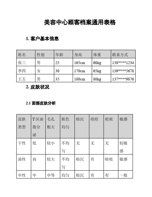 美容中心顾客档案通用表格