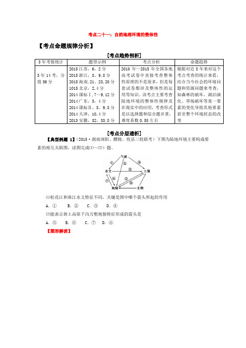 2016年,高考地理,二轮复习,自然地理环境,的整体性考点21