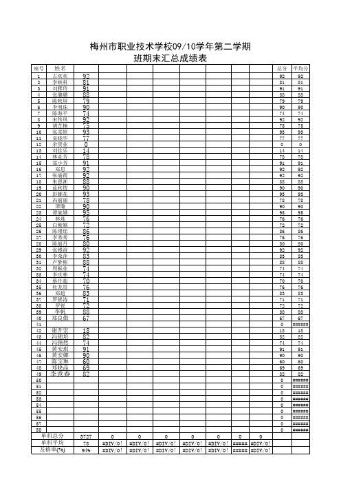 期末成绩汇总表(班主任专用)