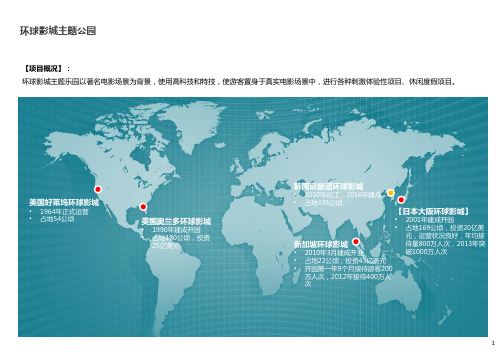 环球影城主题公园案例研究