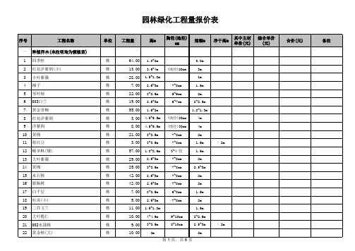 园林绿化工程量清单