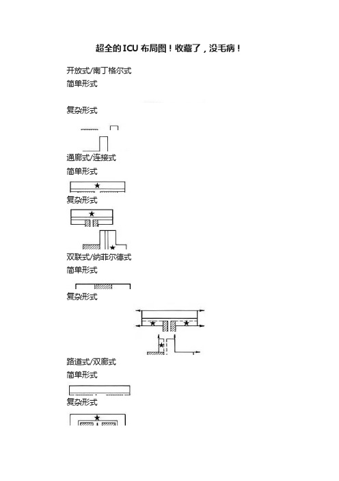 超全的ICU布局图！收藏了，没毛病！