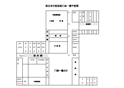 医院门诊平面图