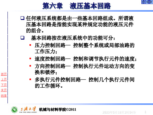 压力回路