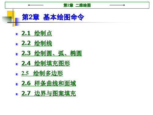 第二讲  基本绘图命令