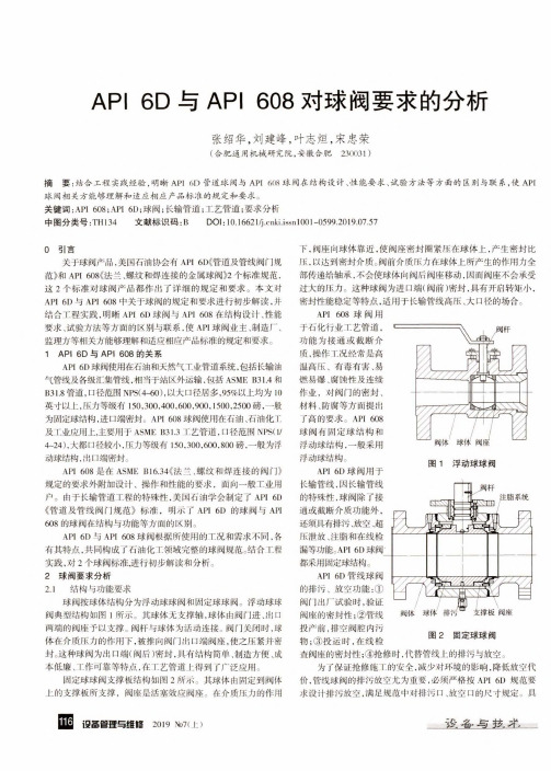 API 6D与API 608对球阀要求的分析