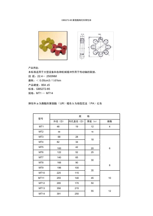 联轴器弹性缓冲垫规格-标准
