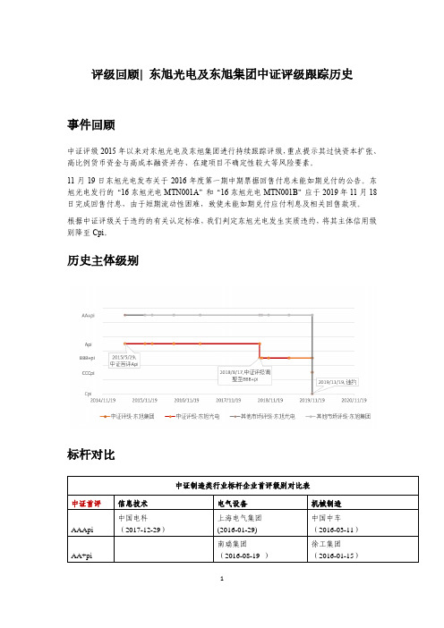 评级回顾东旭光电及东旭集团中证评级跟踪历史事件回顾