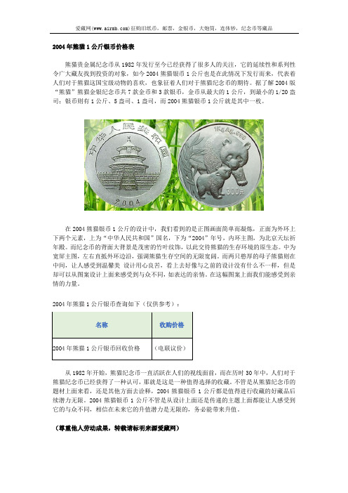 2004年熊猫1公斤银币价格表