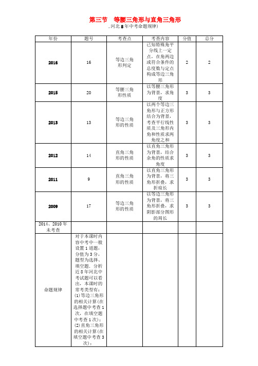 (河北专版)2017中考数学 第一编 教材知识梳理篇 第四章 图形的初步认识与三角形、四边形 第