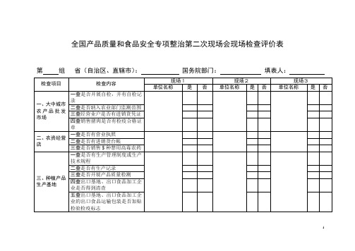全国产品质量和食品安全专项整治第二次现场会现场检查评价表.